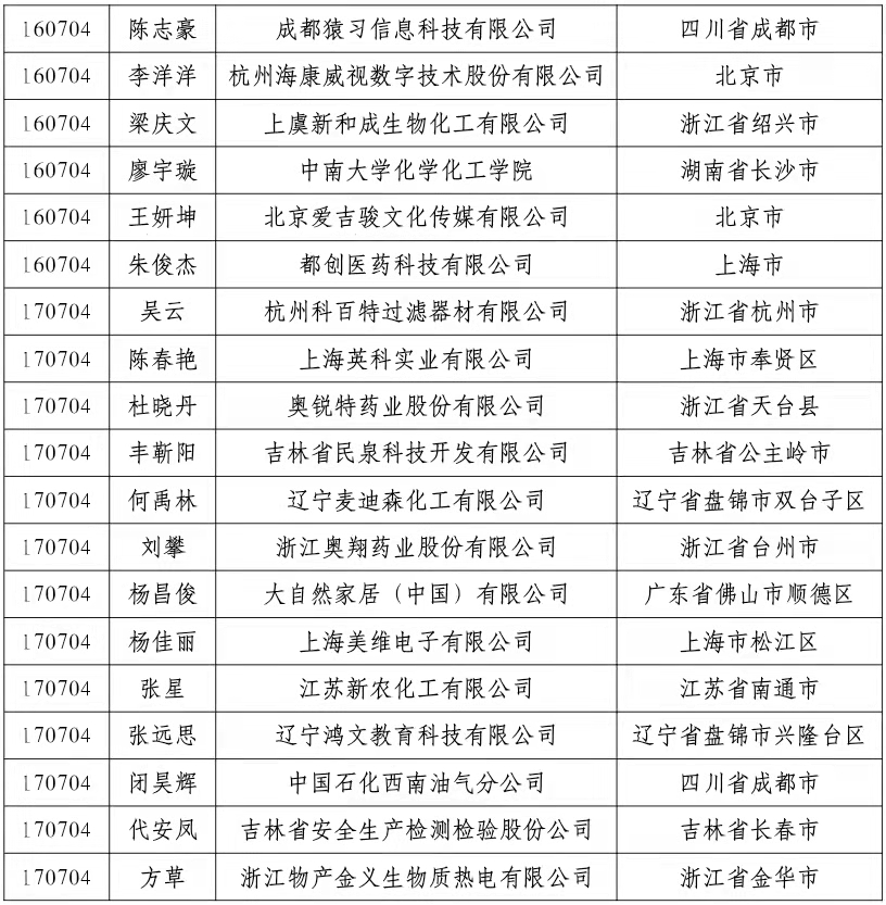 炸金花app
